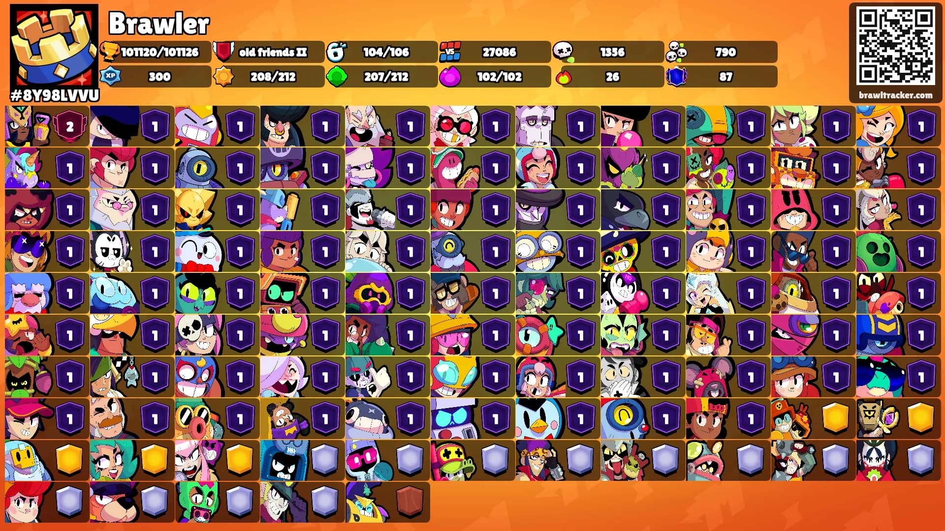 Brawler's Ranks