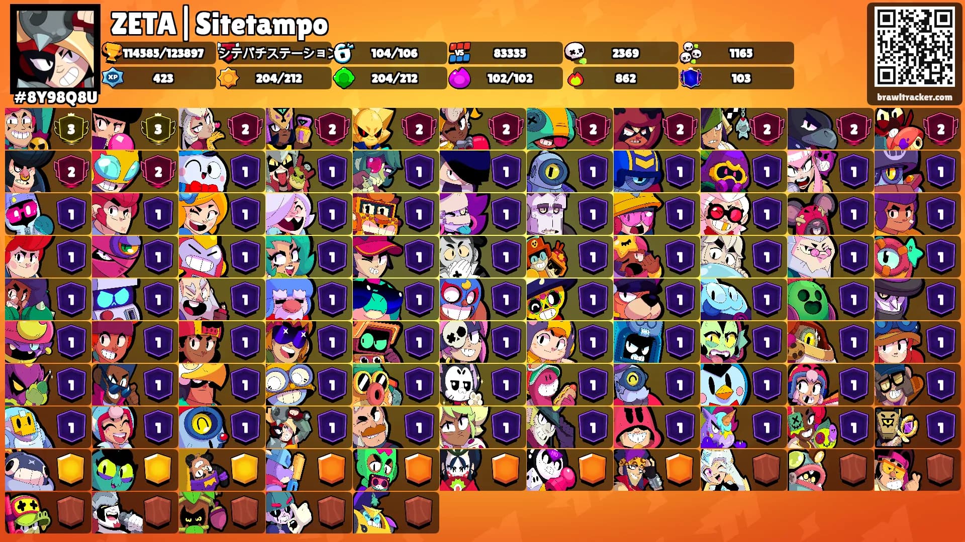 ZETA|Sitetampo's Ranks