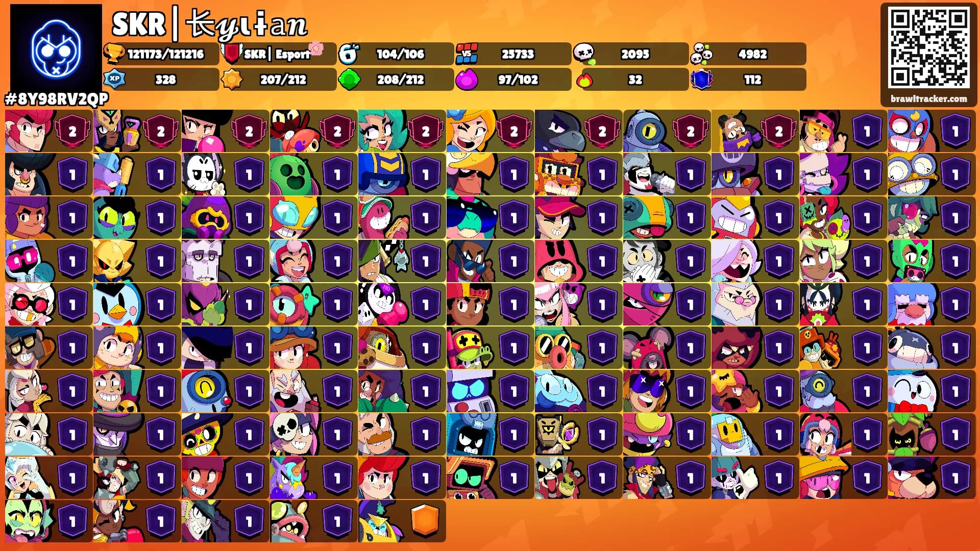 SKR|长𝔂ɩɨ𝚊𝒏's Ranks