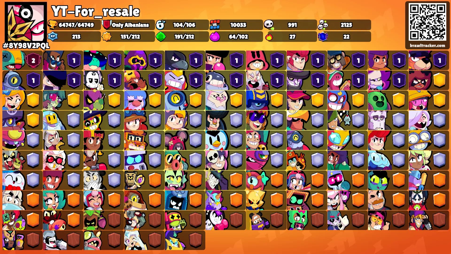 YT-For_resale's Ranks