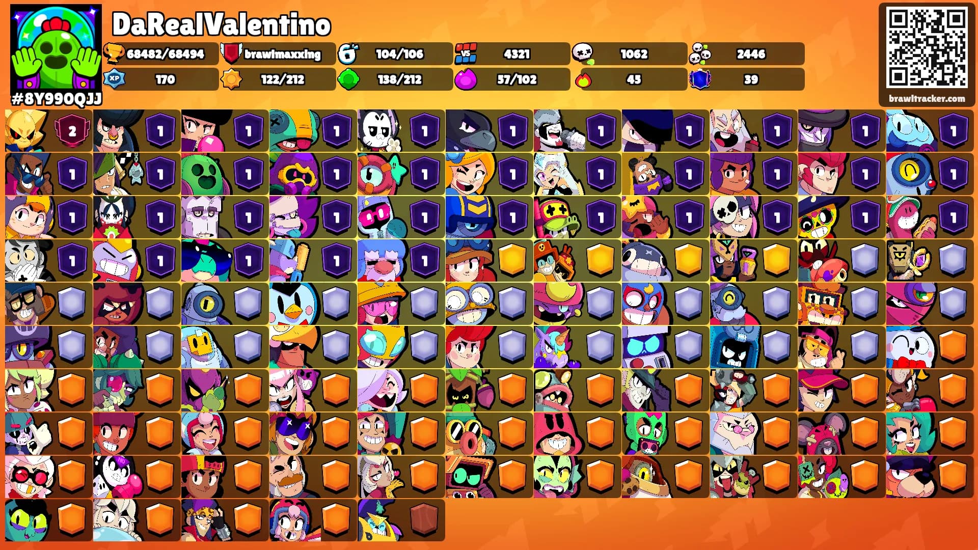 DaRealValentino's Ranks