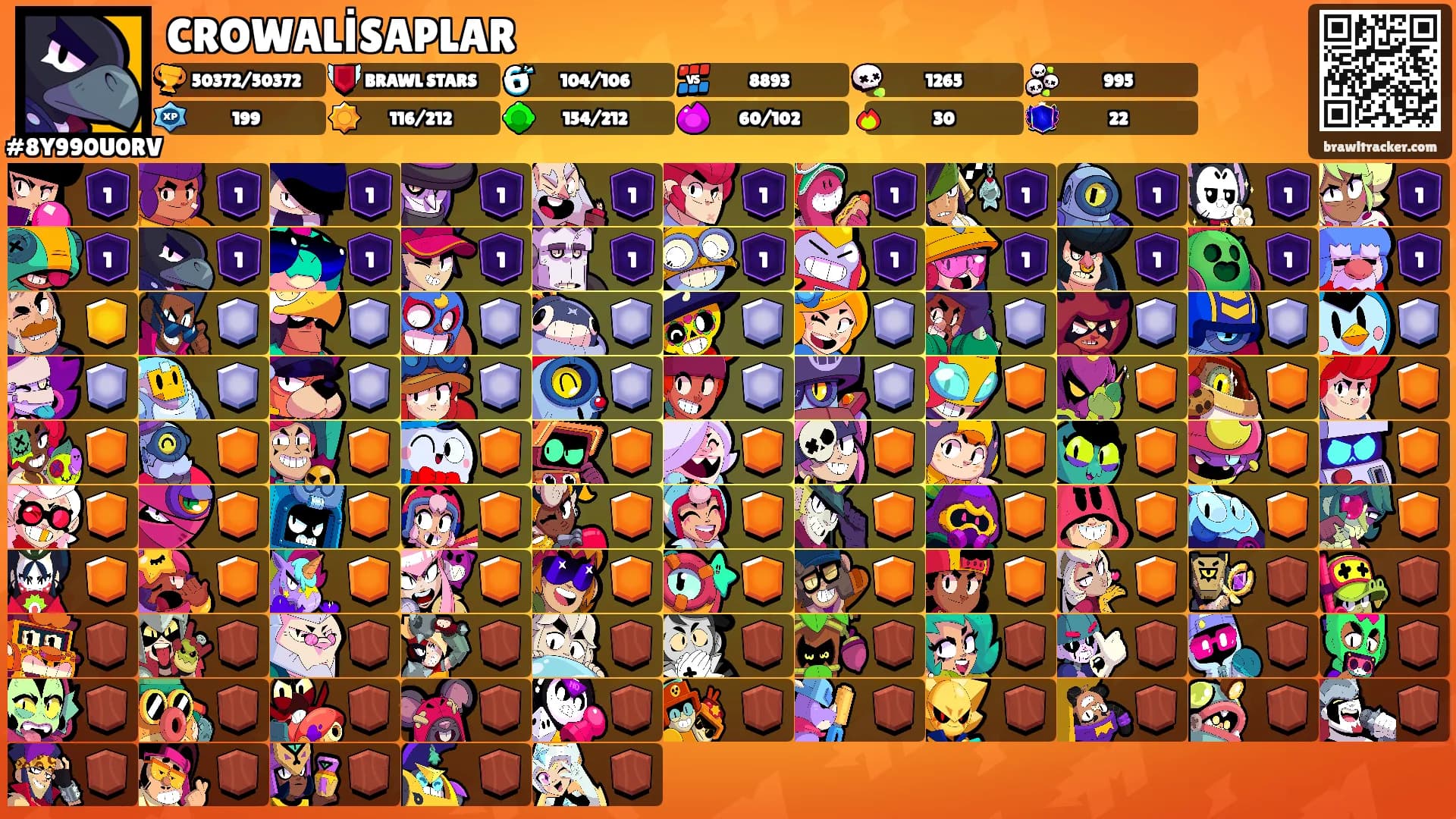 CROWALİSAPLAR's Ranks