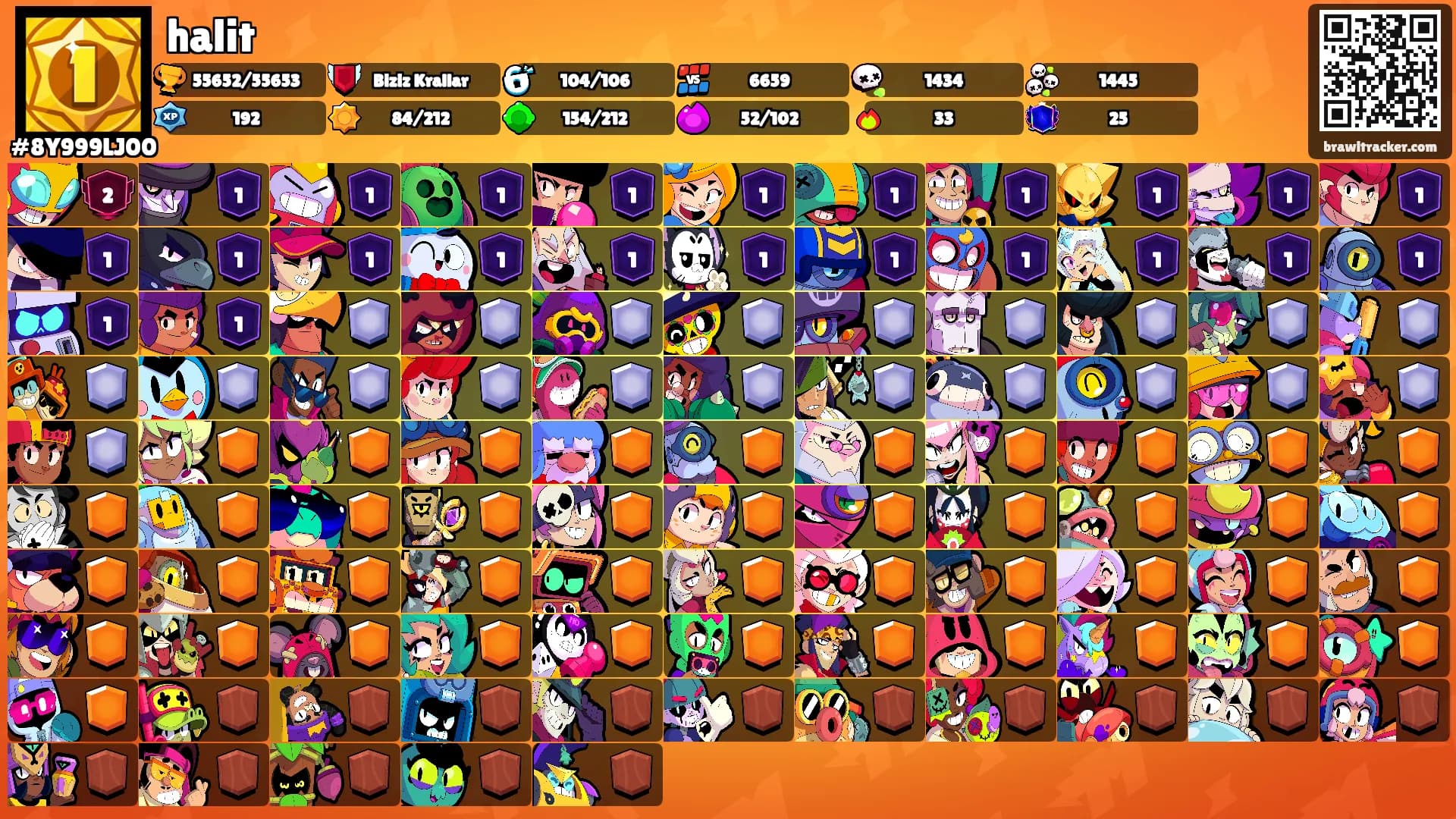 halit's Ranks