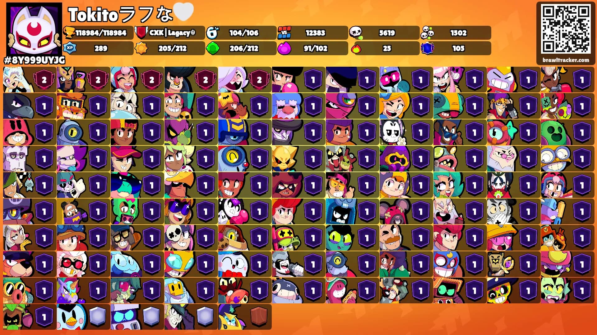 Tokitoラフな🤍's Ranks