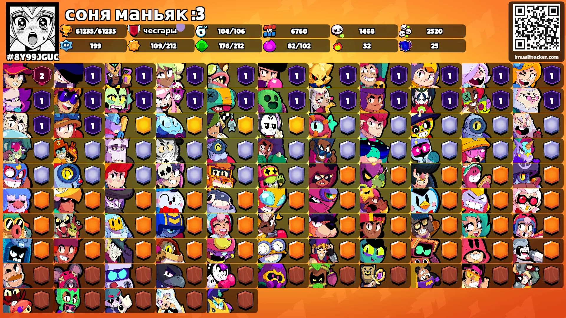 соня маньяк :3's Ranks