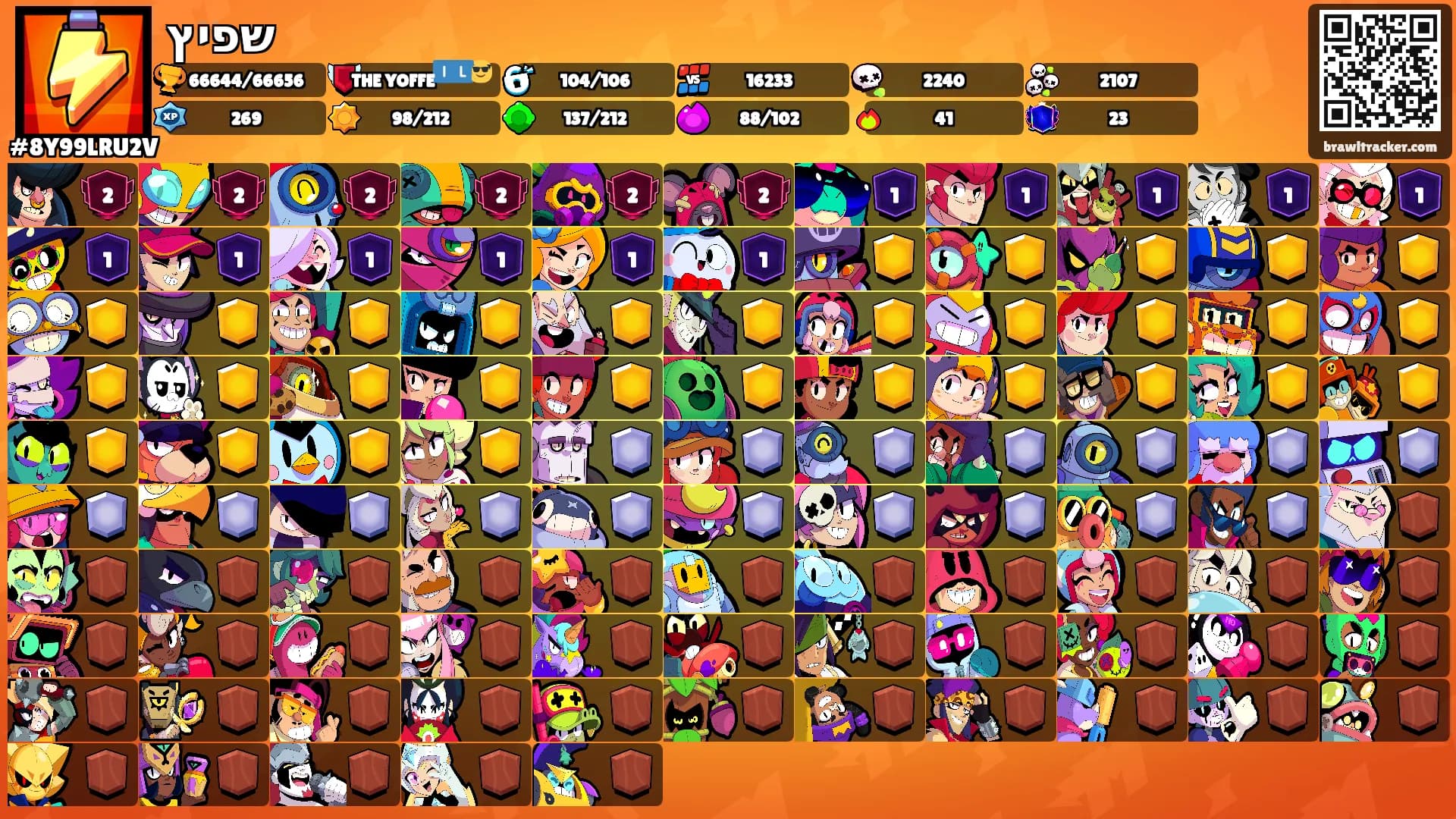 שפיץ's Ranks