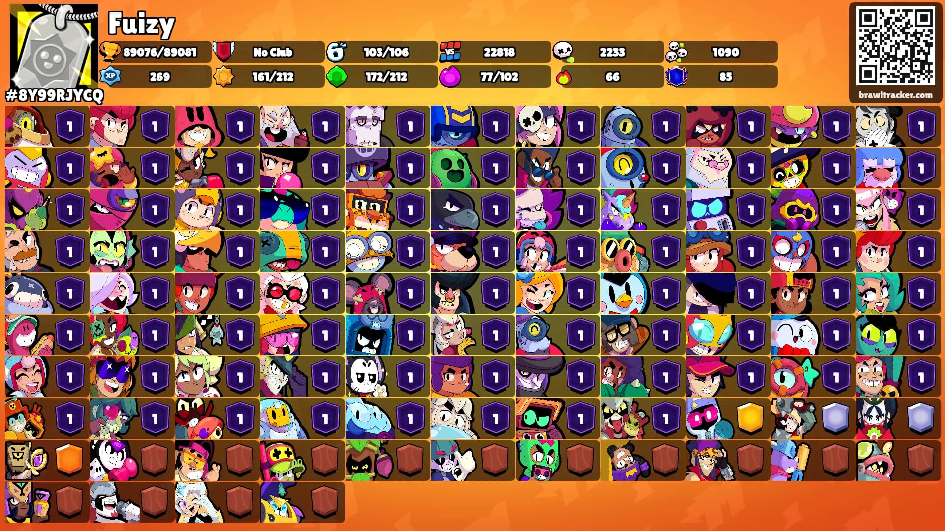 Fuizy's Ranks