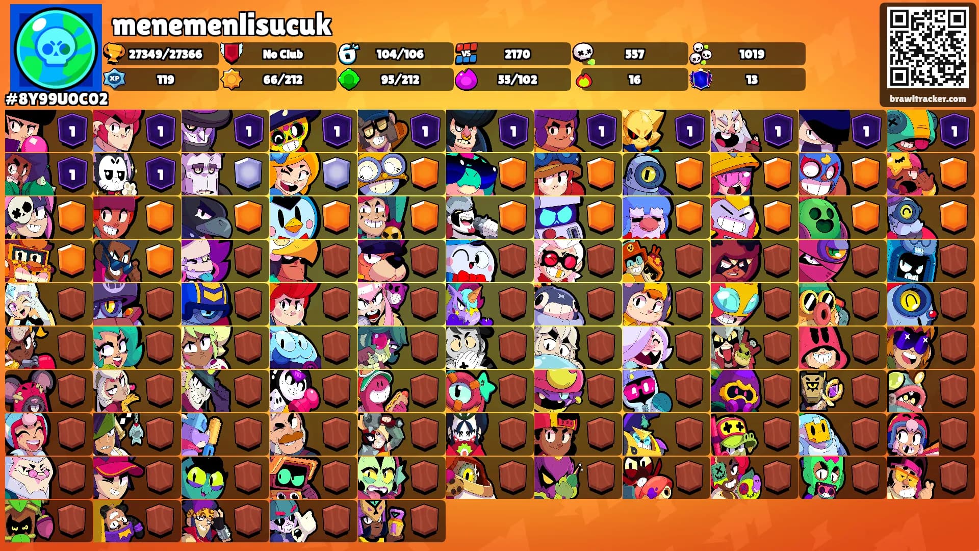 menemenlisucuk's Ranks