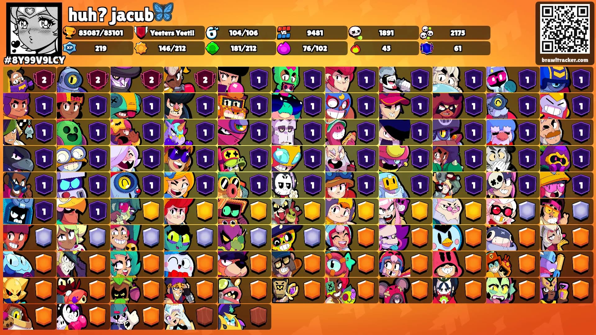 huh? jacub🦋's Ranks