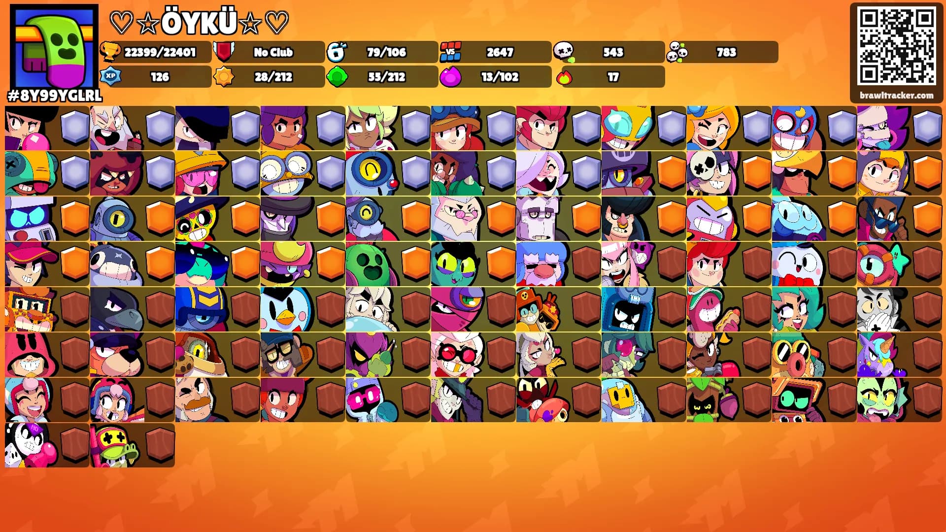 ♡☆ÖYKÜ☆♡'s Ranks