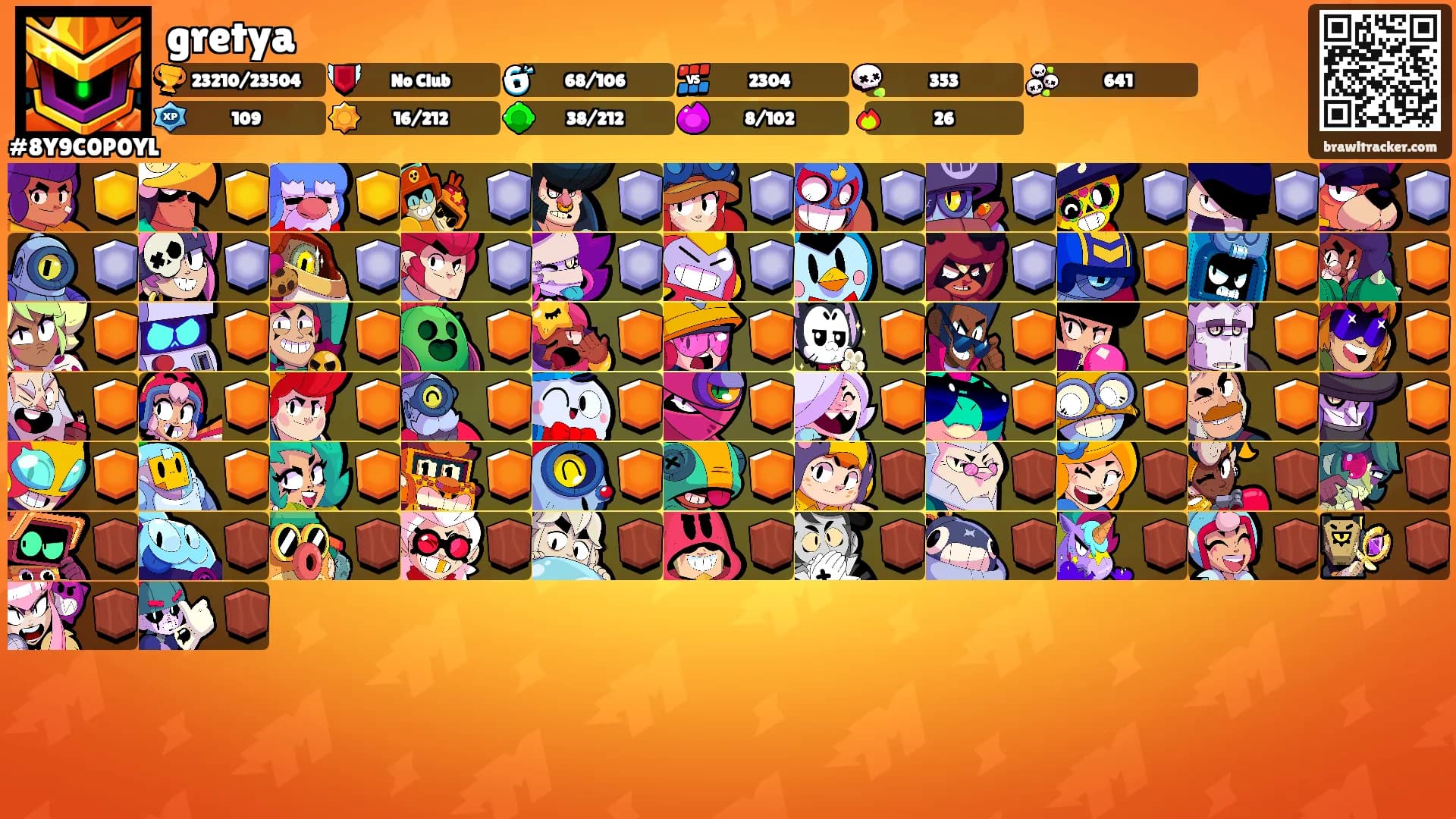 gretya's Ranks