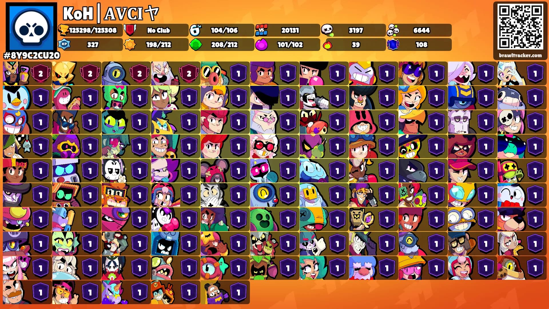 KoH|𝐀𝐕𝐂𝐈ヤ's Ranks