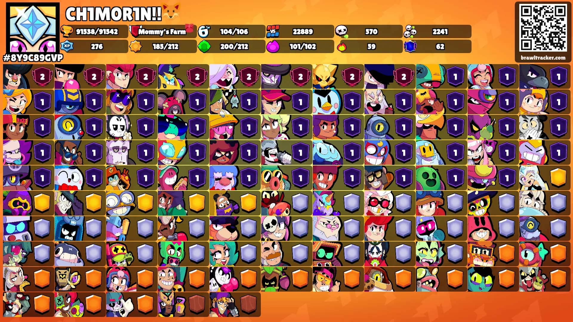 CH1M0R1N!!🦊's Ranks