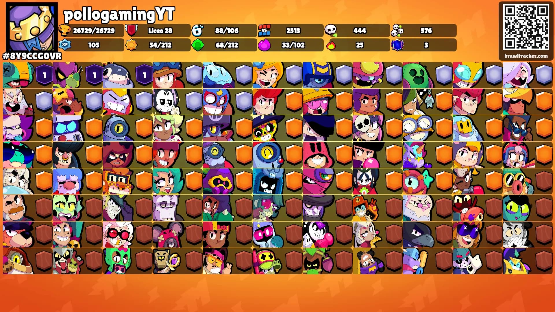 pollogamingYT's Ranks