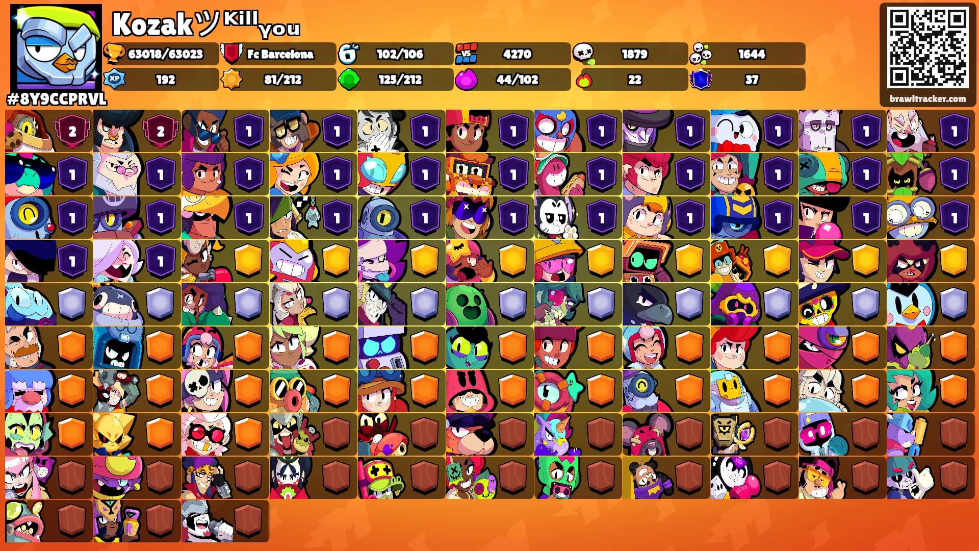 Kozakツᴷⁱˡˡᵧₒᵤ's Ranks