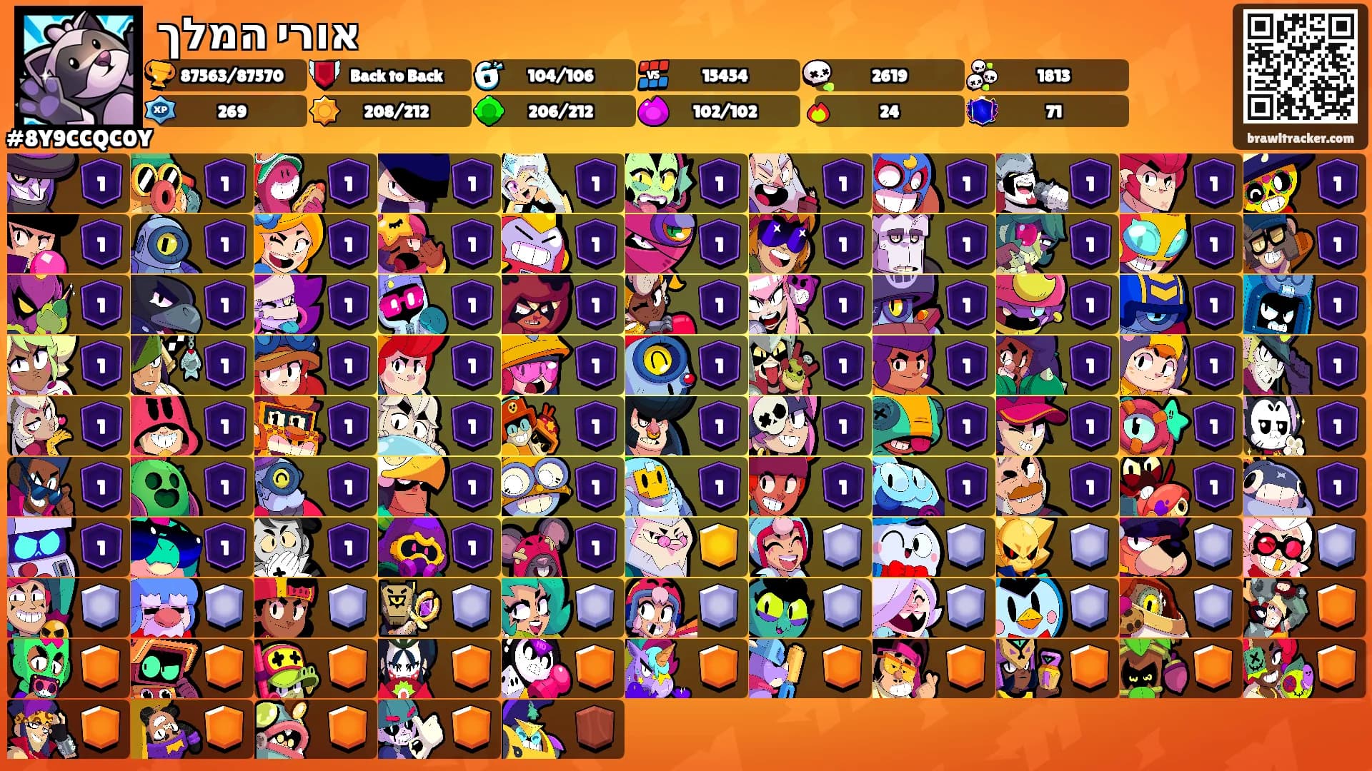 אורי המלך's Ranks