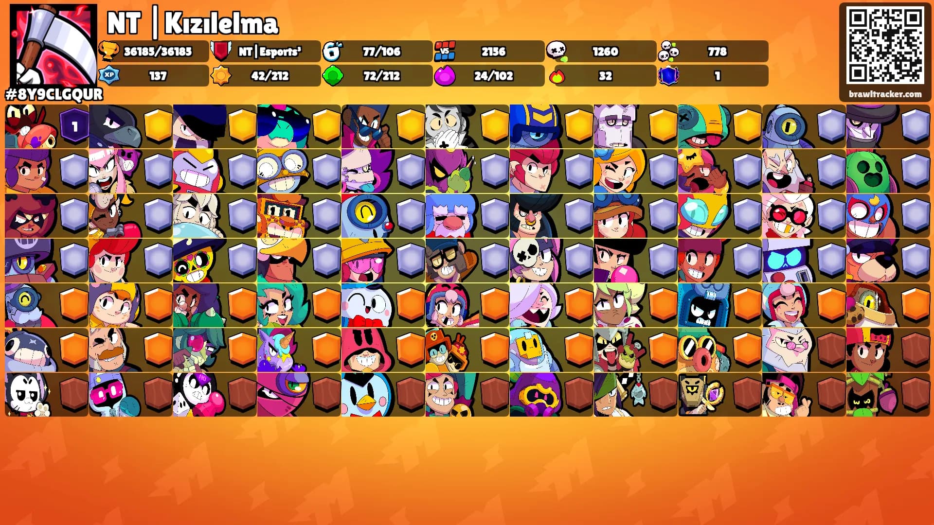 NT |Kızılelma's Ranks