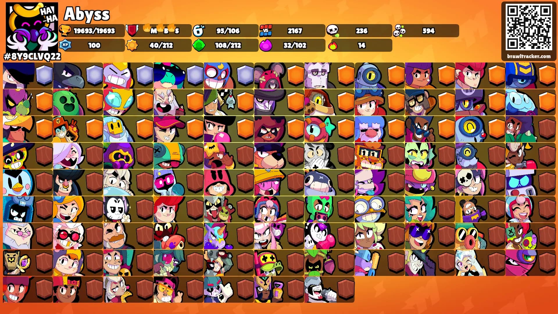 Abyss's Ranks