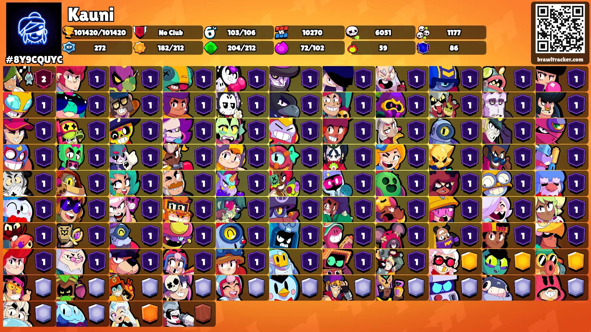 Kauni's Ranks