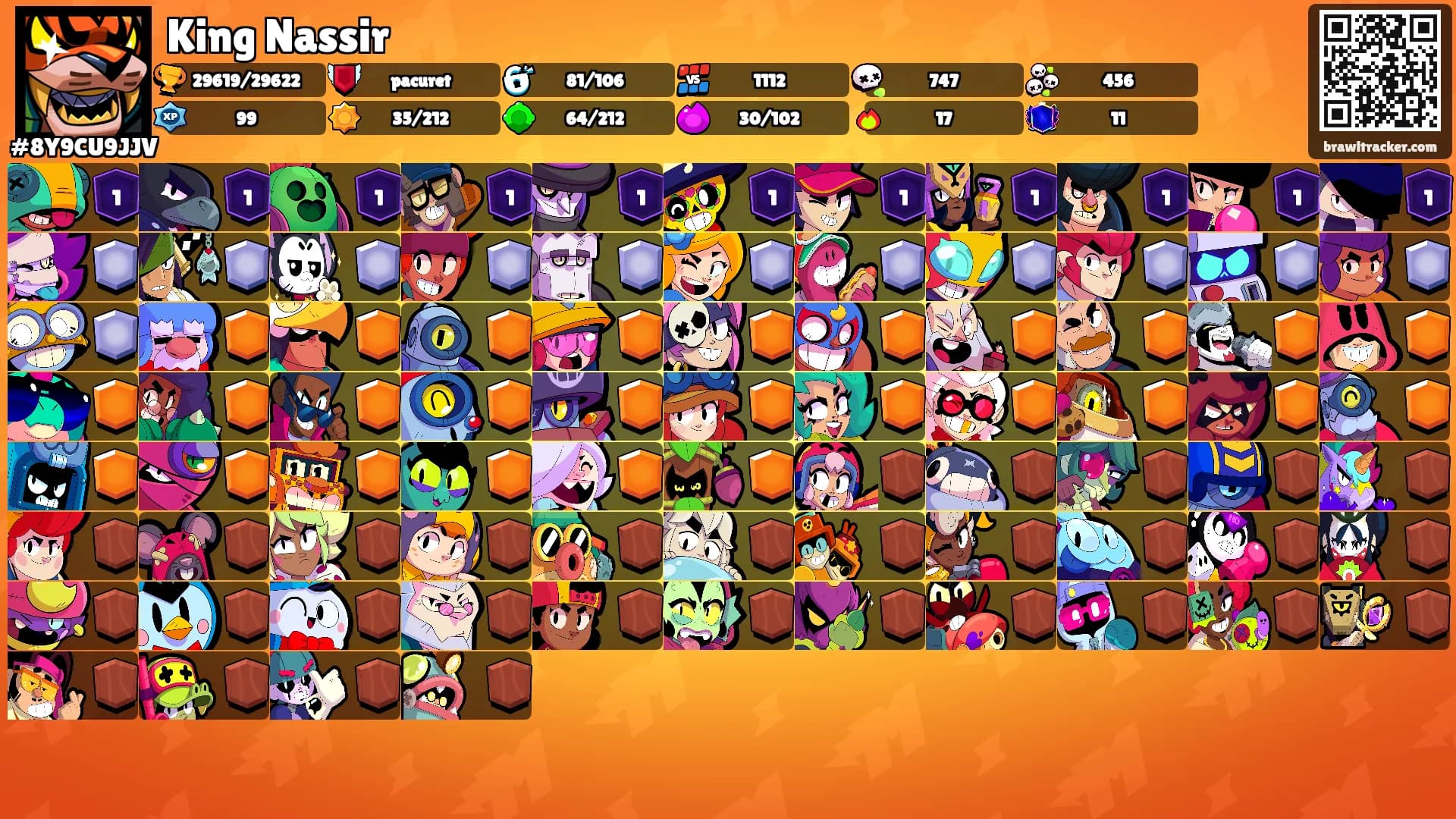 King Nassir's Ranks
