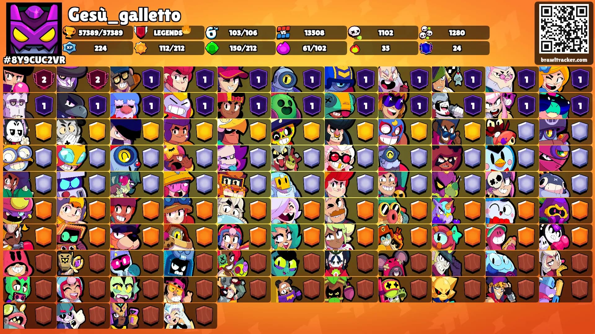 Gesù_galletto's Ranks