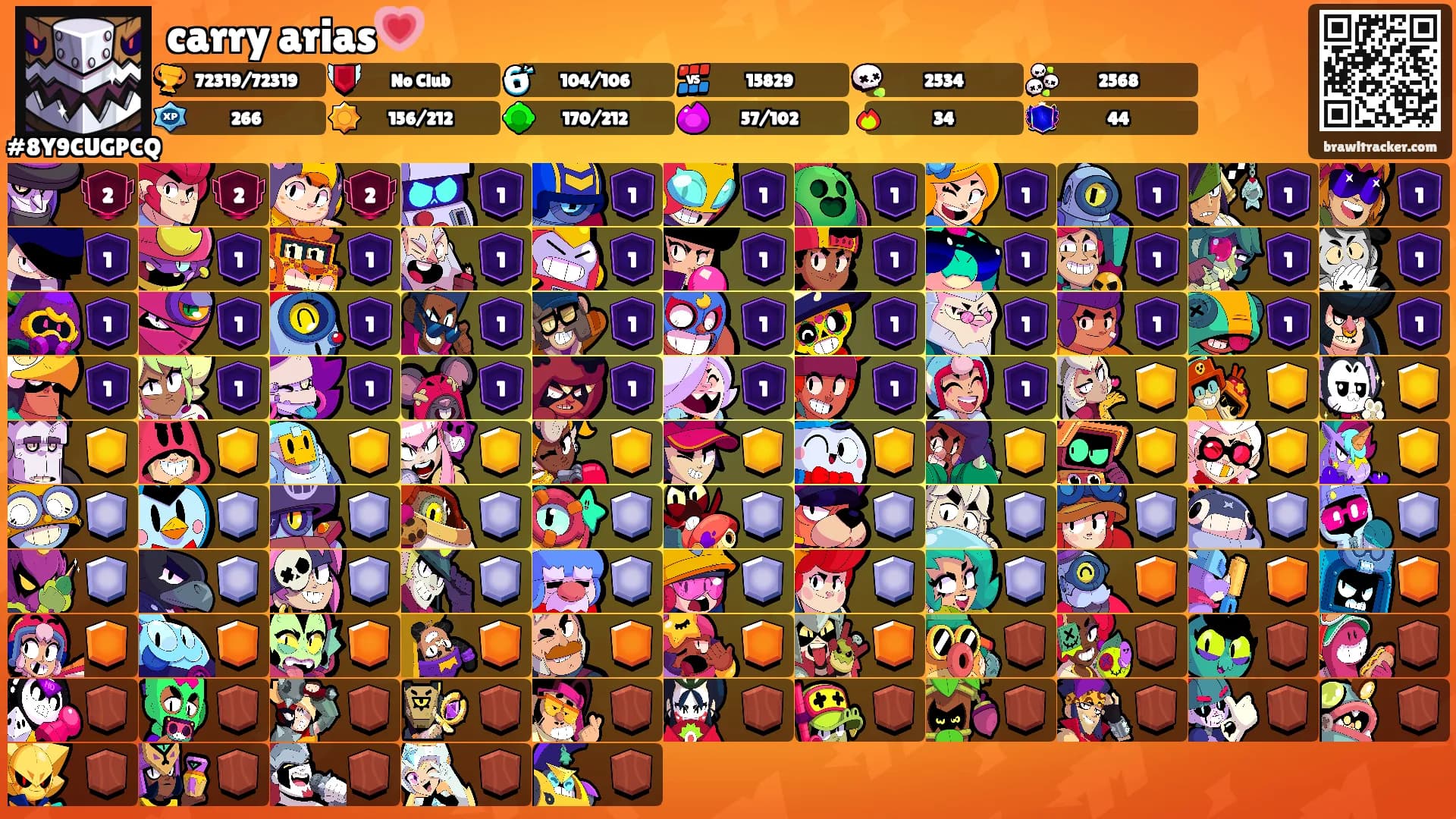 carry arias💗's Ranks
