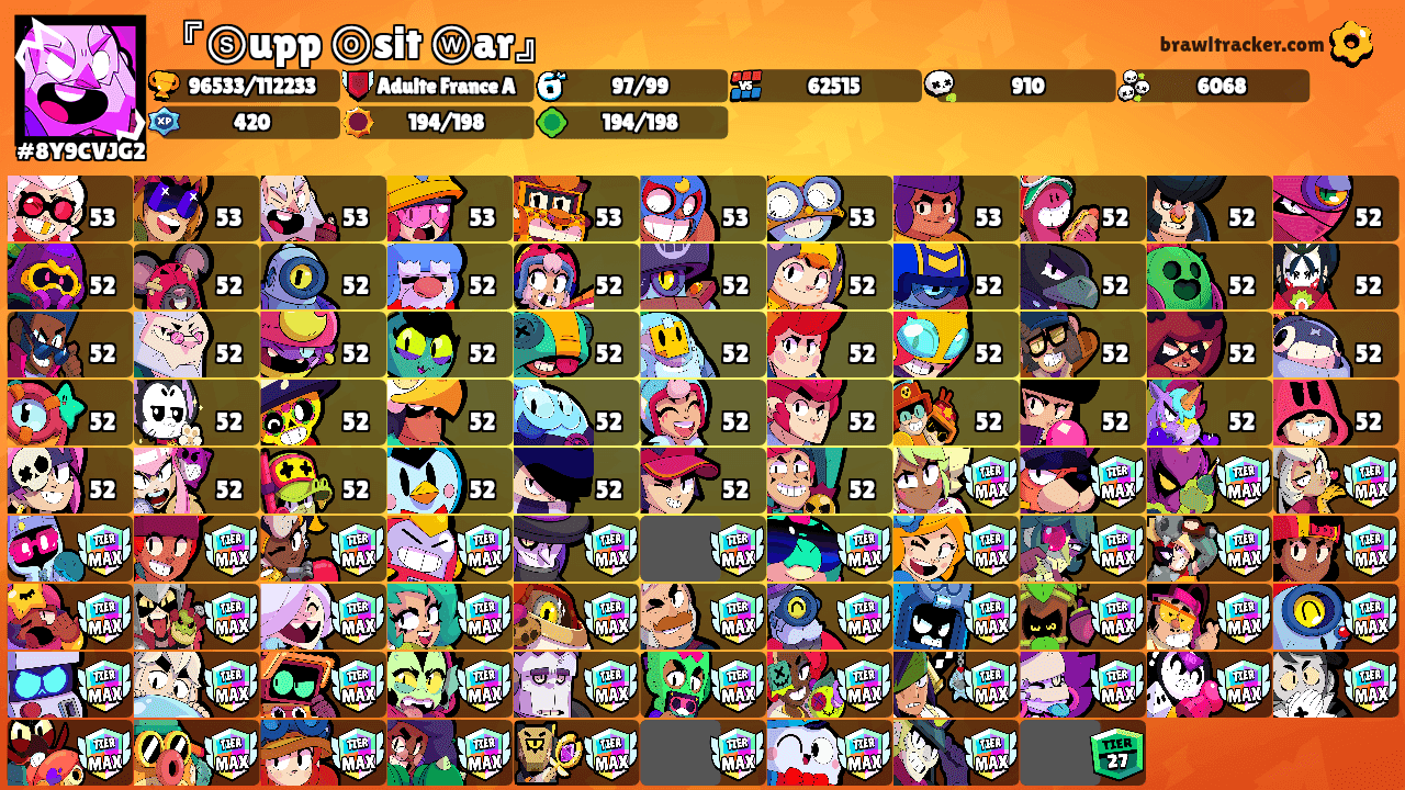 『ⓢupp ⓞsit ⓦar』's Ranks