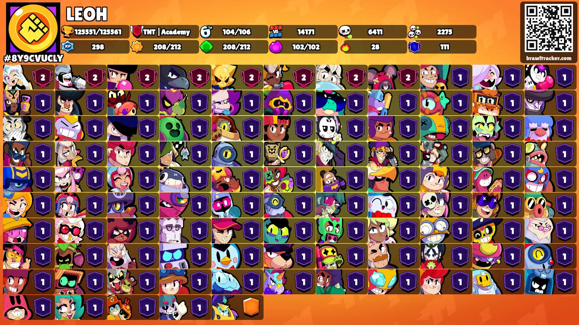 LEOH's Ranks