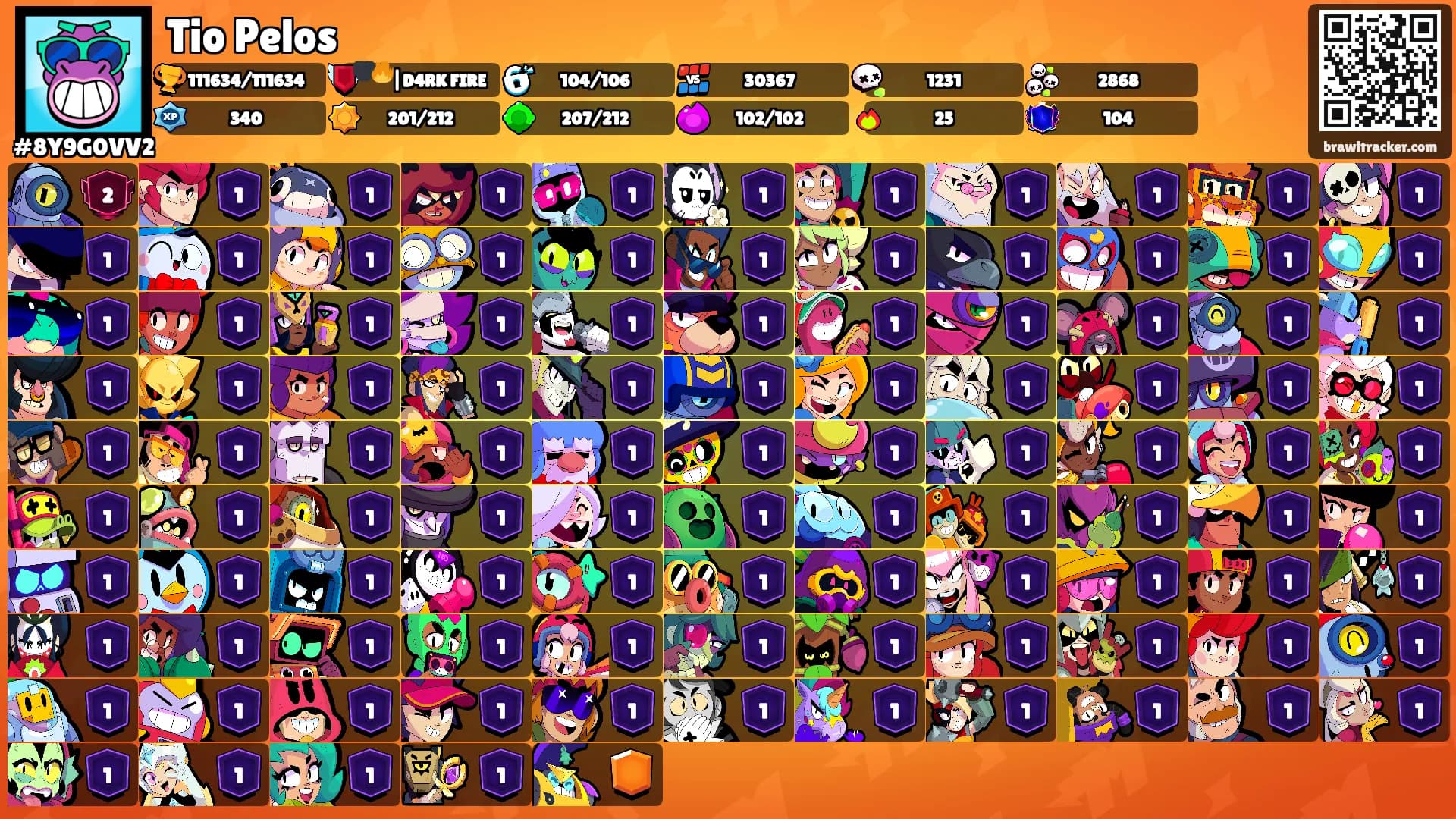 Tio Pelos's Ranks