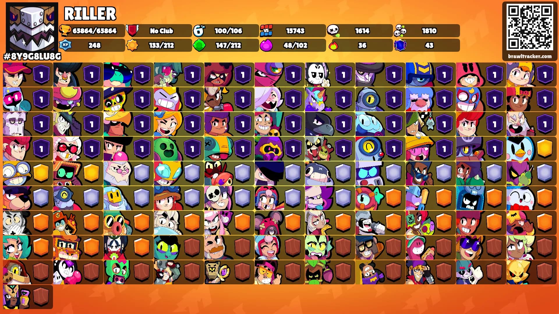 RILLER's Ranks