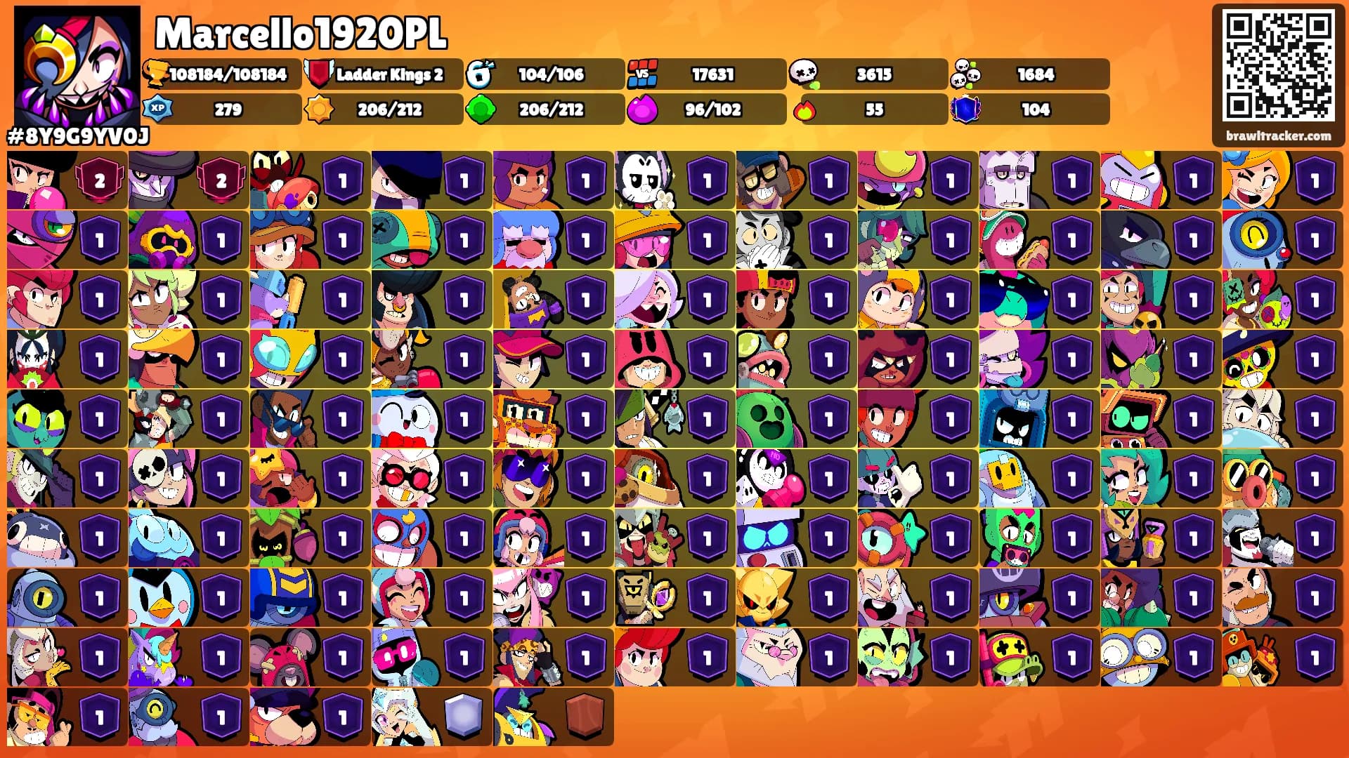 Marcello1920PL's Ranks