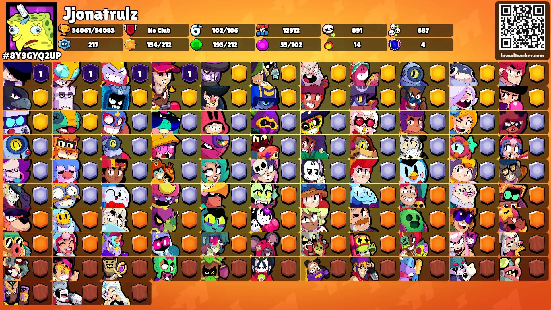 Jjonatrulz's Ranks