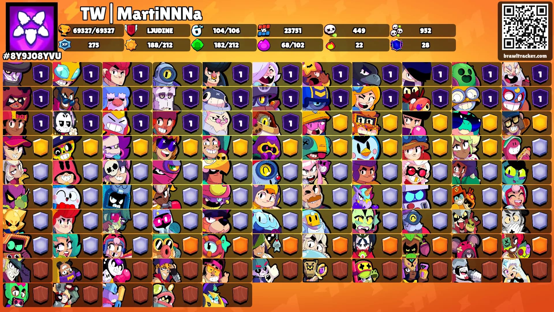 ⚡TW|MartiNNNa⚡'s Ranks