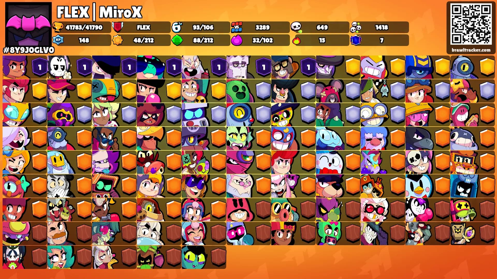FLEX|MiroX's Ranks