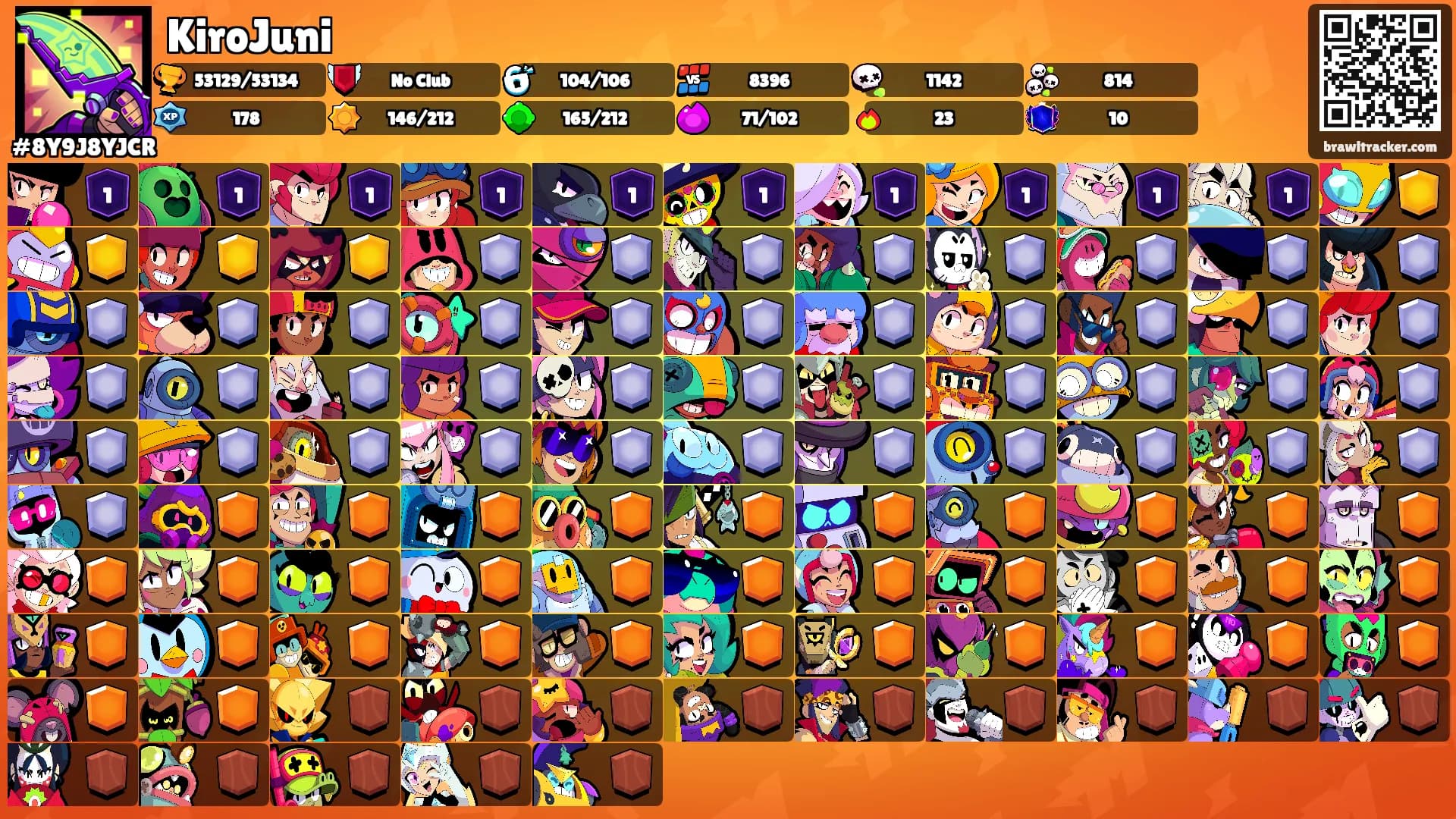 KiroJuni's Ranks