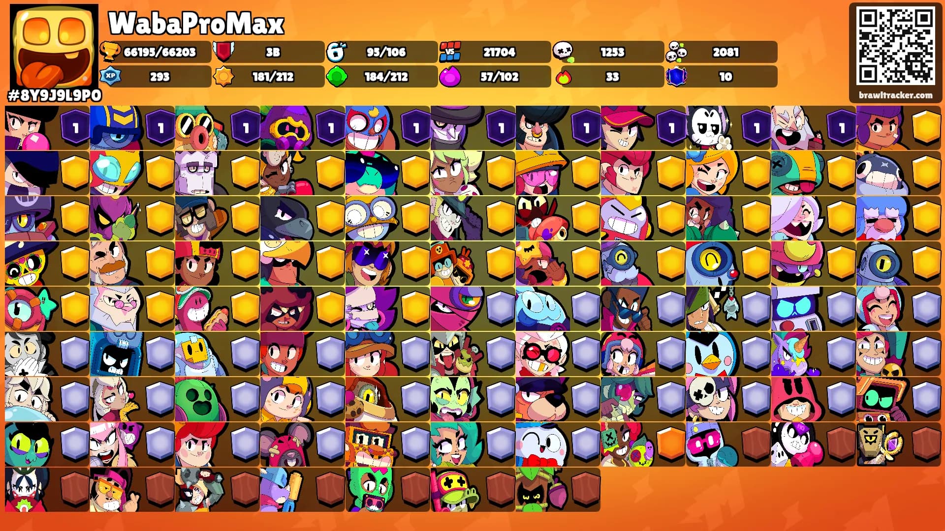 WabaProMax's Ranks
