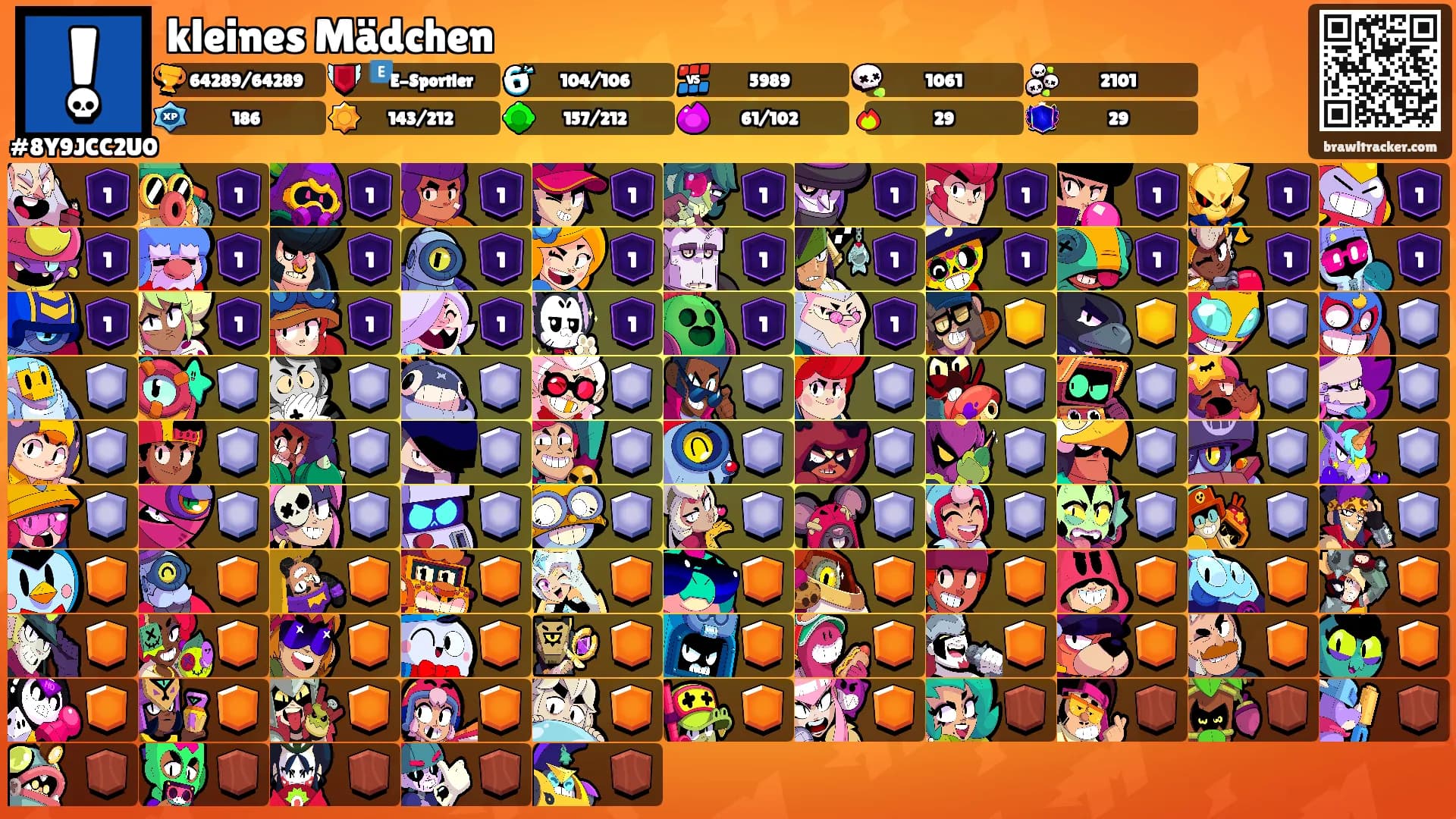 kleines Mädchen's Ranks