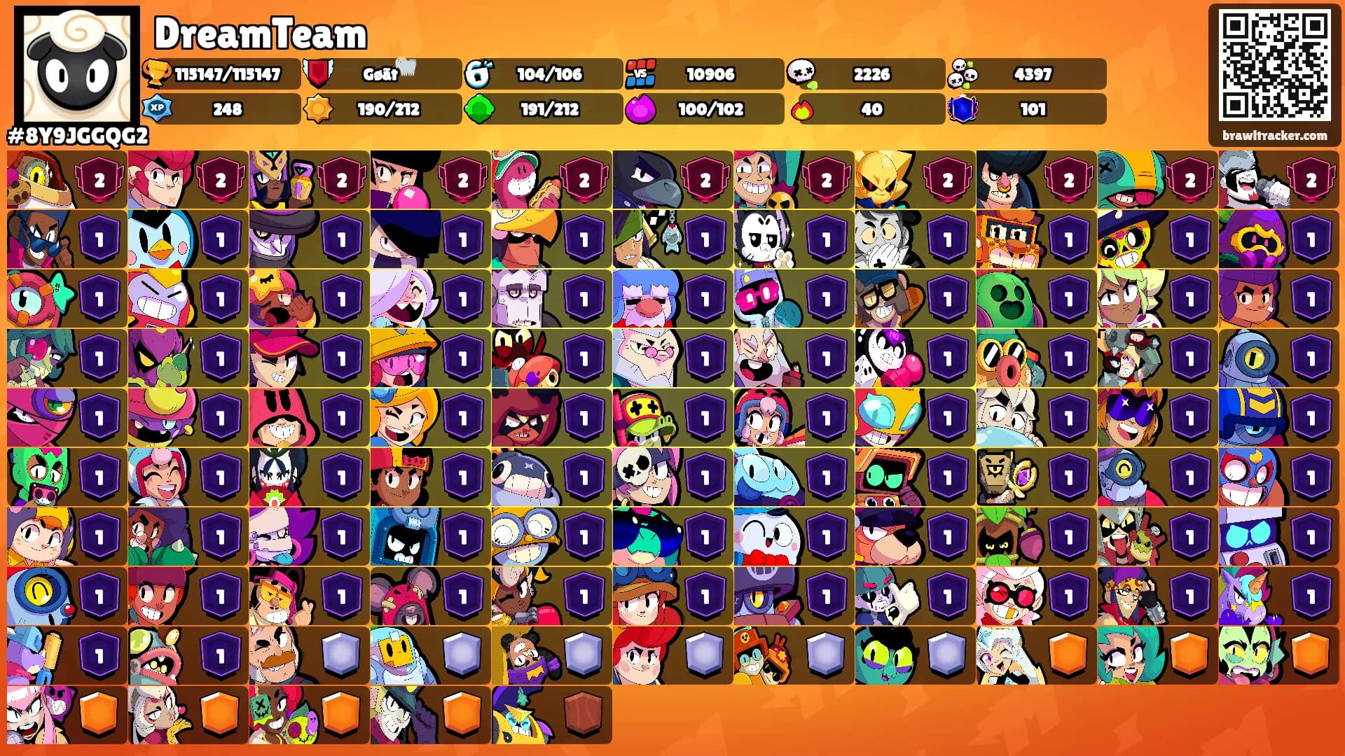 DreamTeam's Ranks