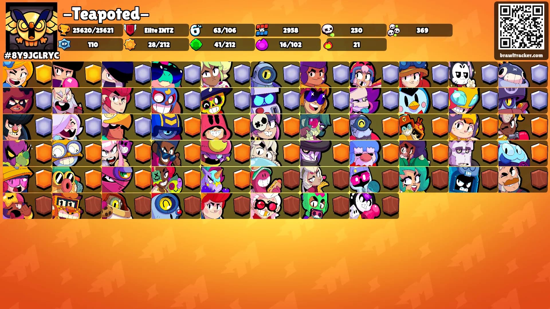 -Teapoted-'s Ranks