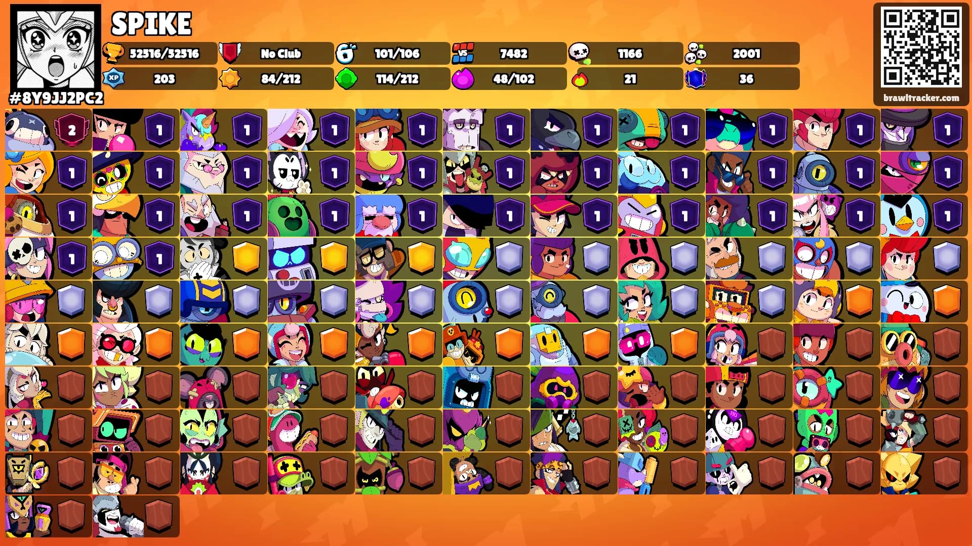 SPIKE's Ranks