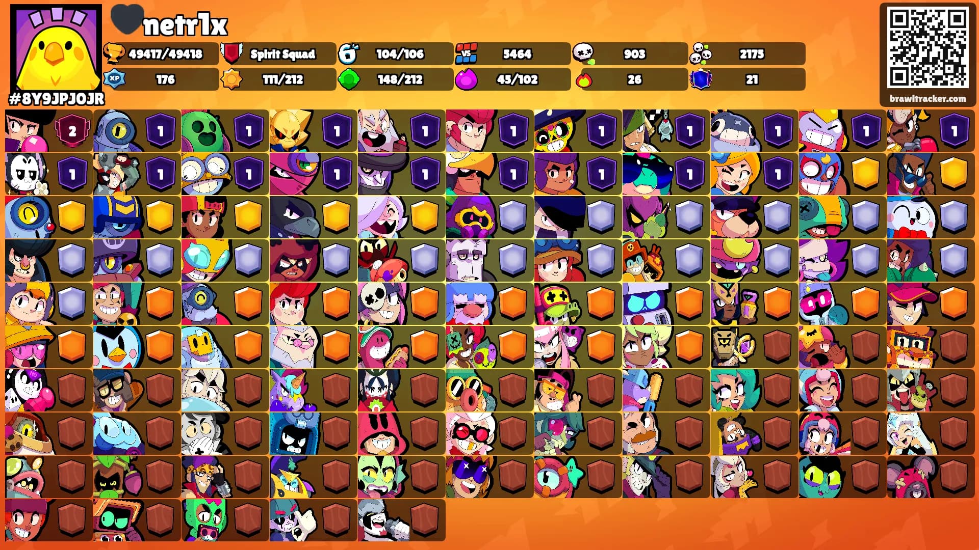 🖤netr1x's Ranks