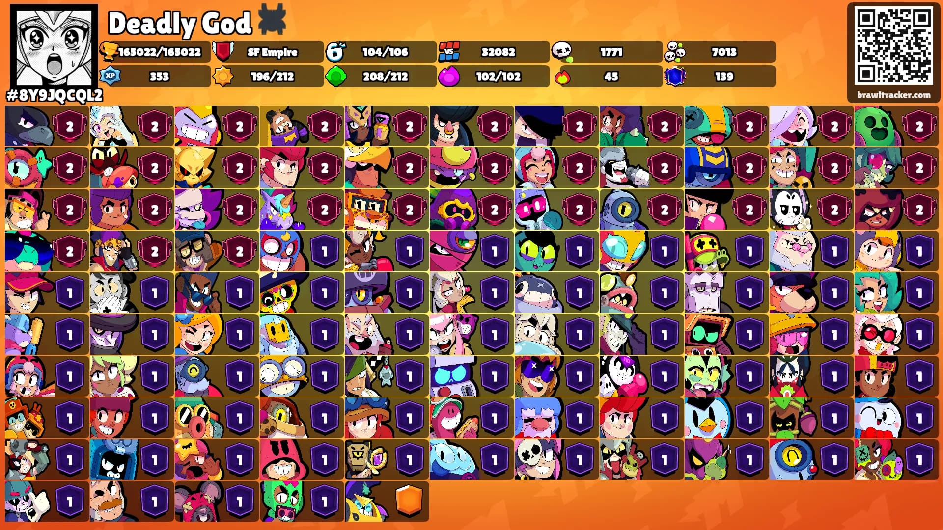 Deadly God 🕷️'s Ranks