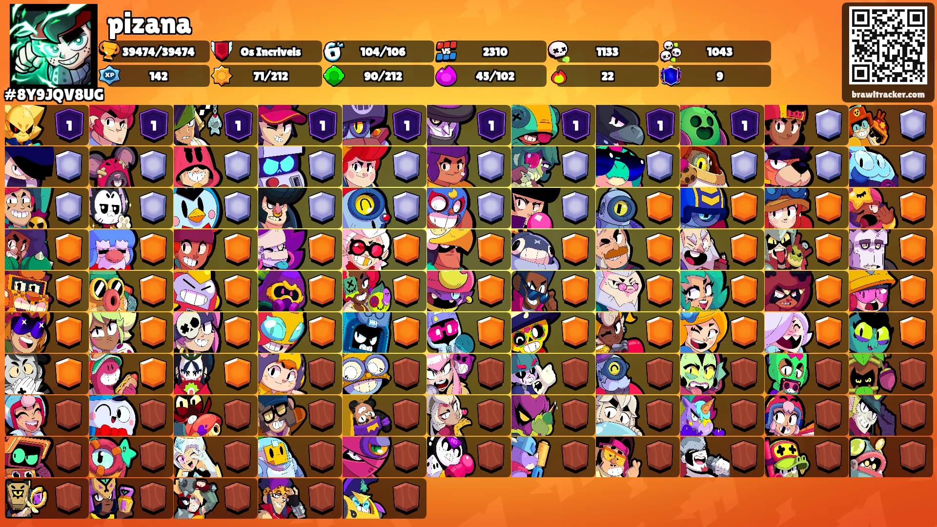 pizana's Ranks