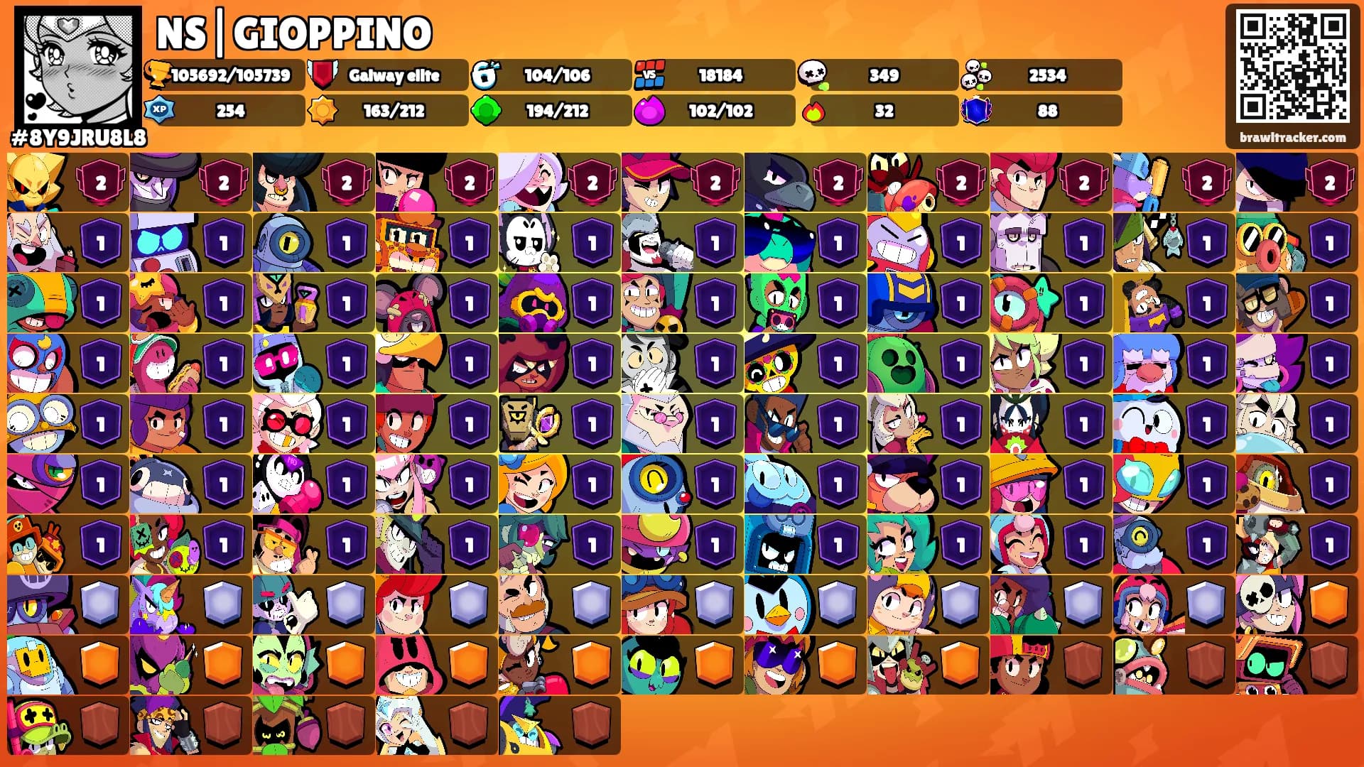 NS|GIOPPINO's Ranks