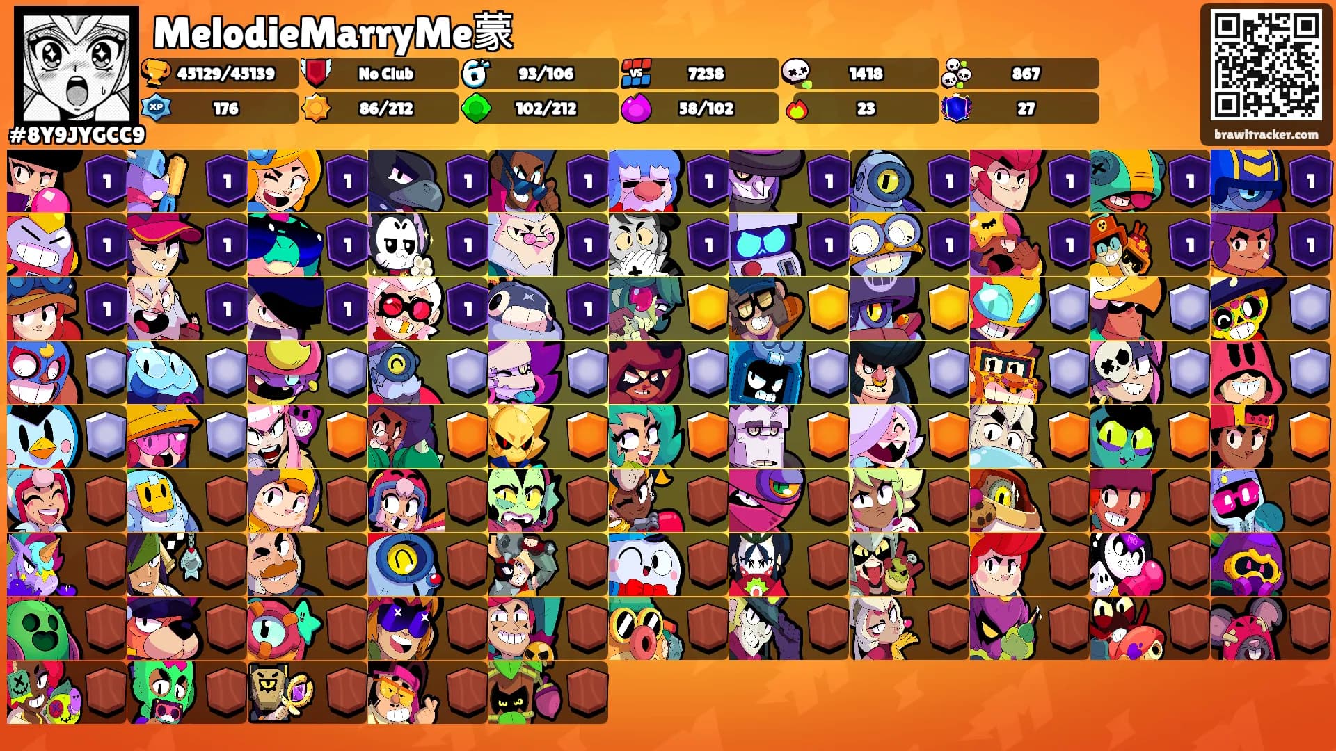 MelodieMarryMe蒙's Ranks