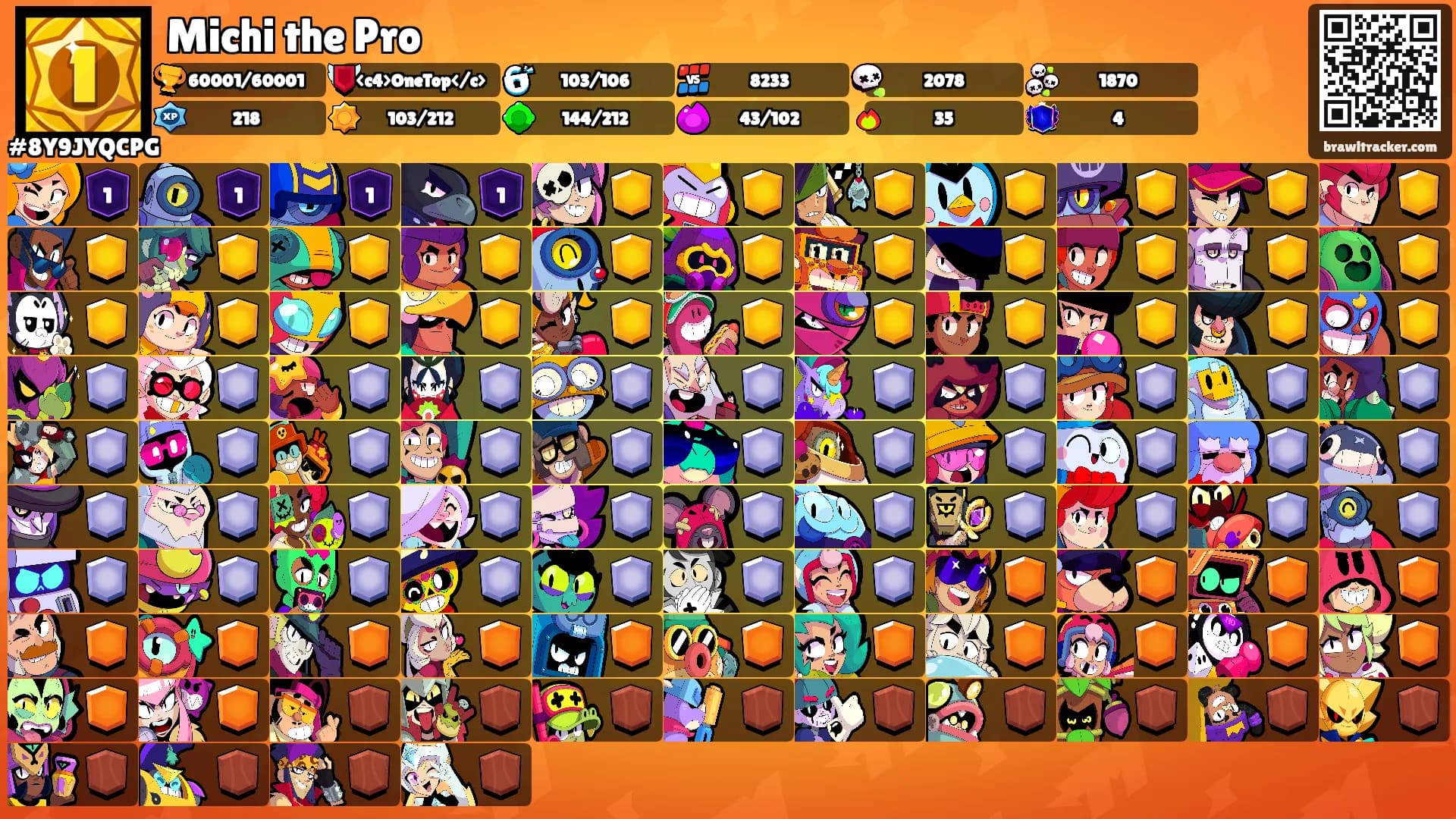Michi the Pro's Ranks