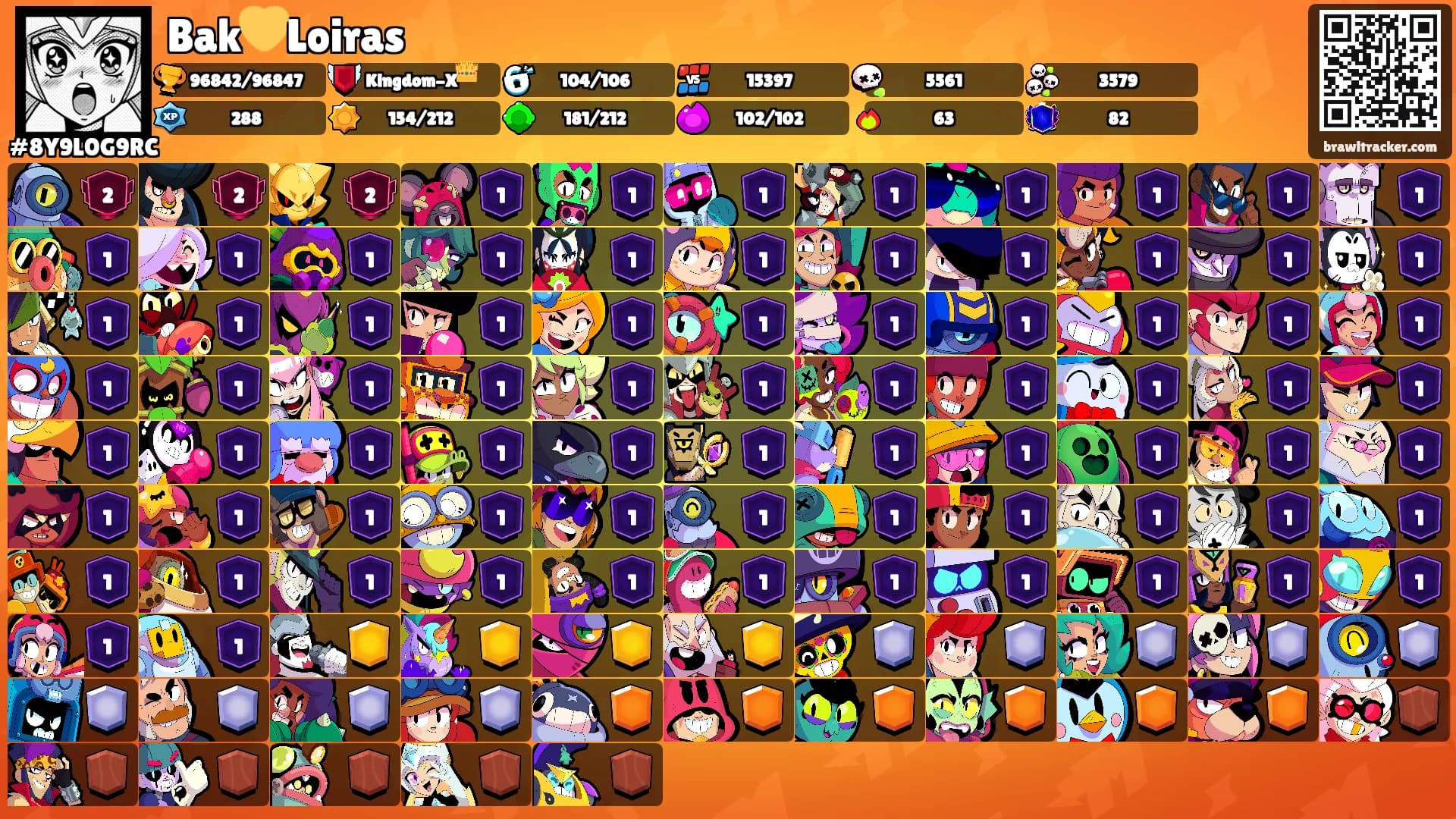 Bak💛Loiras's Ranks