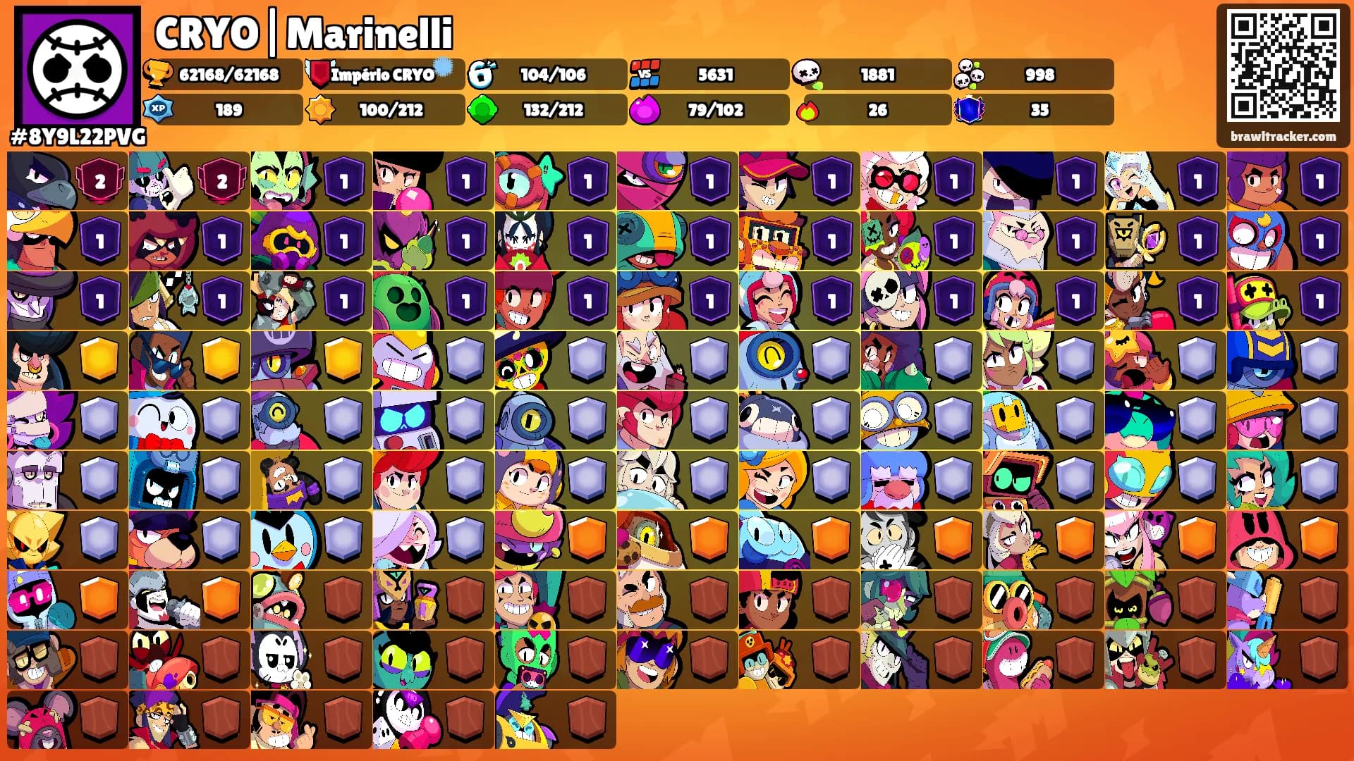 CRYO|Marinelli's Ranks