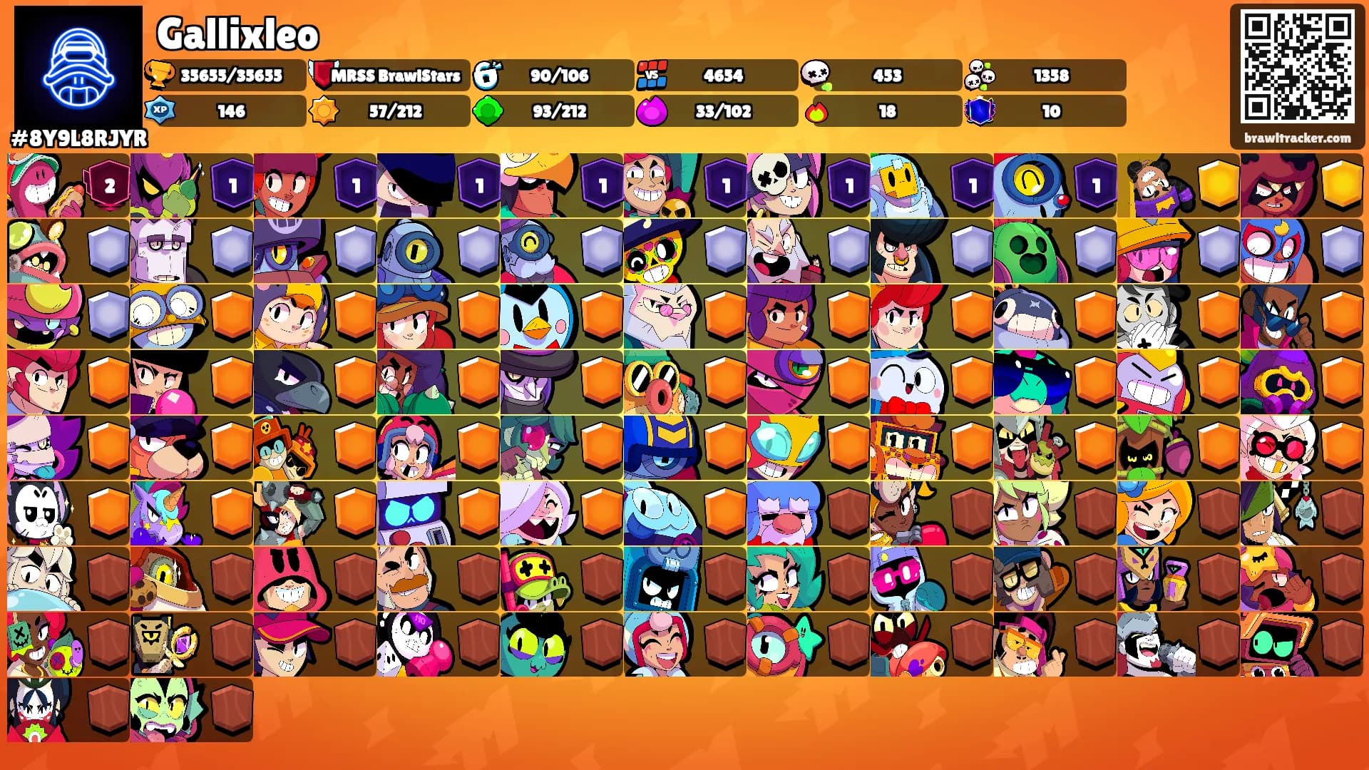 Gallixleo's Ranks