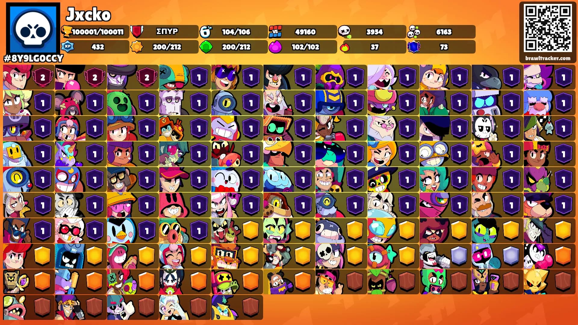 Jxcko's Ranks